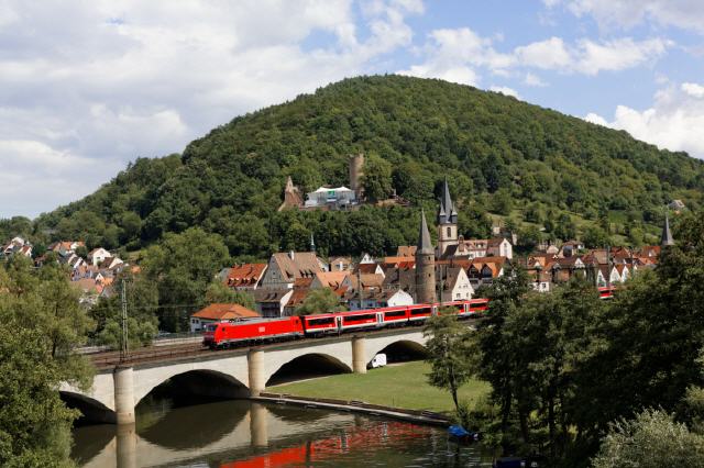 Gemünden - Trainspotten